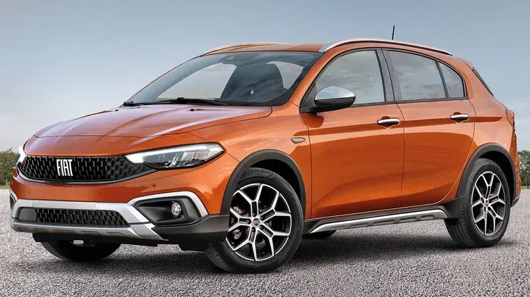 Renting Fiat Tipo: oferta de renting del Fiat Tipo para particulares, autónomos y empresas